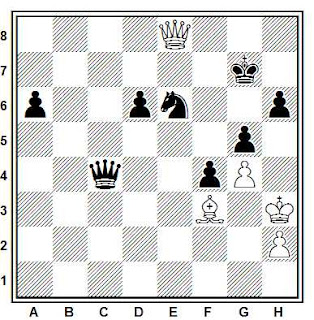 Posición de la partida de ajedrez Porsmy - Chaking (Hungría, 1967)