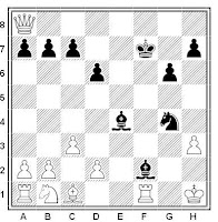 Posición final típica de ajedrez del mate de Blackburne