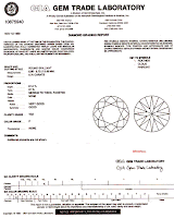 Certificado gemológico de la GIA