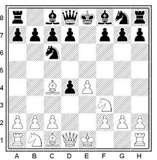 Apertura de ajedrez: Gambito Escocés ECO C44