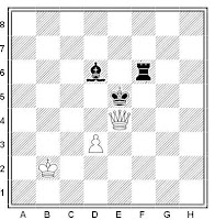Tutorial de ajedrez: el mate del candelabro
