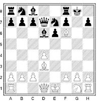 Posición de la partida de ajedrez Blom vs. Jensen rematada con una variante del mate de Anderssen