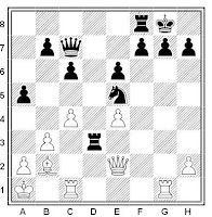 Problema de ajedrez con el mate de Pillsbury como tema