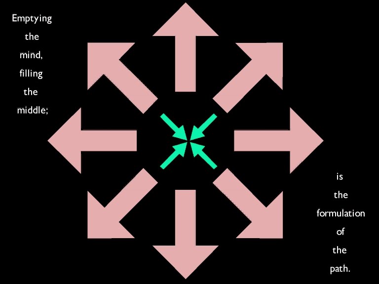 Traditions: Tradition: Taoism and I Ching