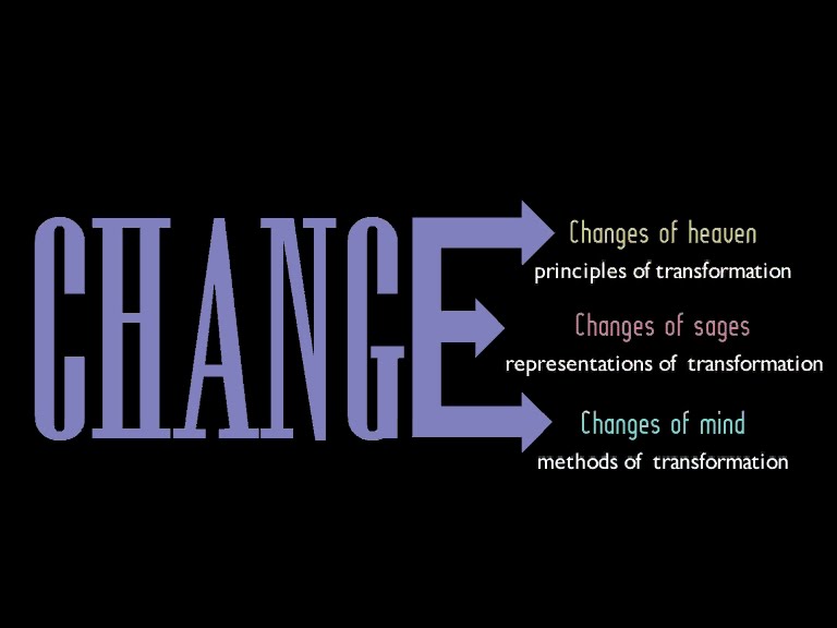 Traditions: Tradition: Taoism and I Ching
