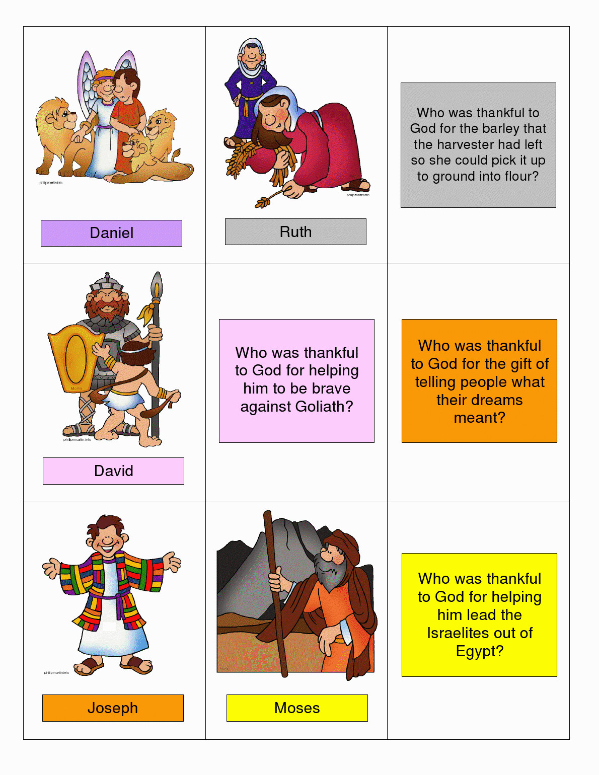 [WhoGaveThanksToGodGameCards2.png]