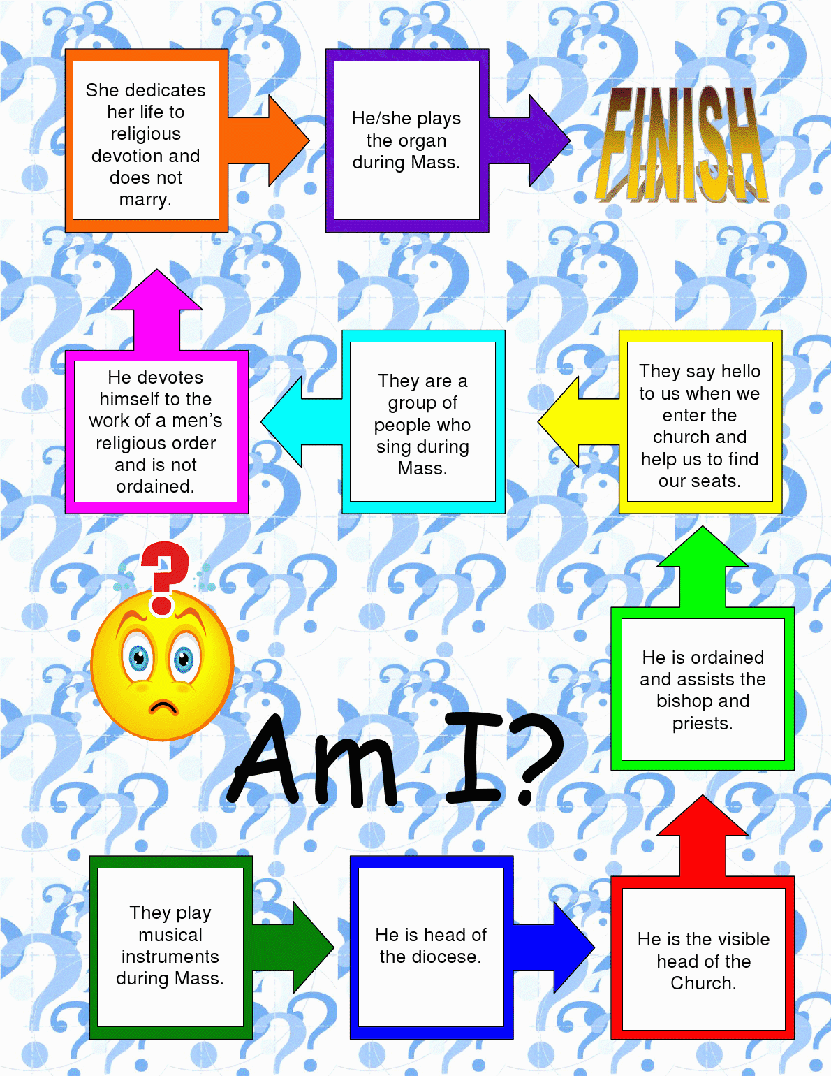 [WhoamIPeopleGameBoard2.png]