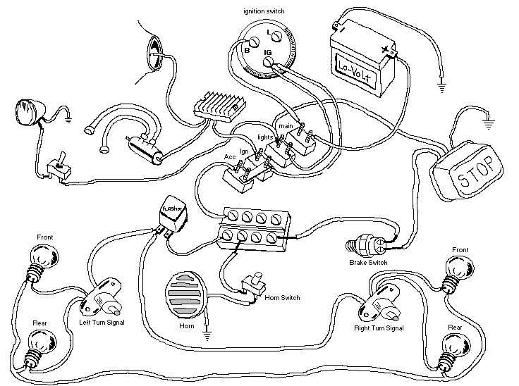 Motorcycle Lift Wiring Diagram