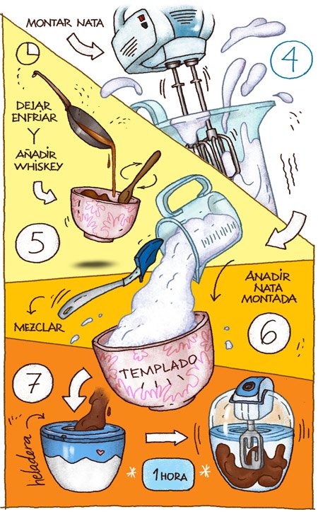 [0717_cc_icecream_03_2.jpg]