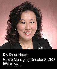 [DR+Dora+Hoan.JPG]