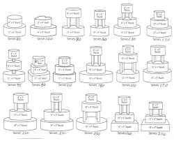 cake servings sizes chart shapes wilton party serving cakes planners hawaiian island 20cake 20shapes jpgn weddings decorating portions pricing