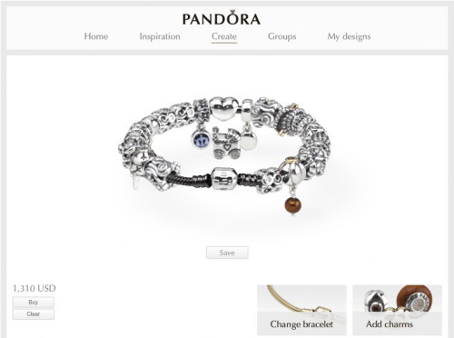 ønskelig Karu Titicacasøen Jewelry News Network: There's an App for Pandora