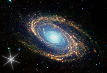 **  O Universo Deslumbrante  **