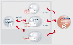 Freight Billing Standard