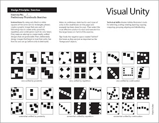 Payt10's Blog: Visual Unity