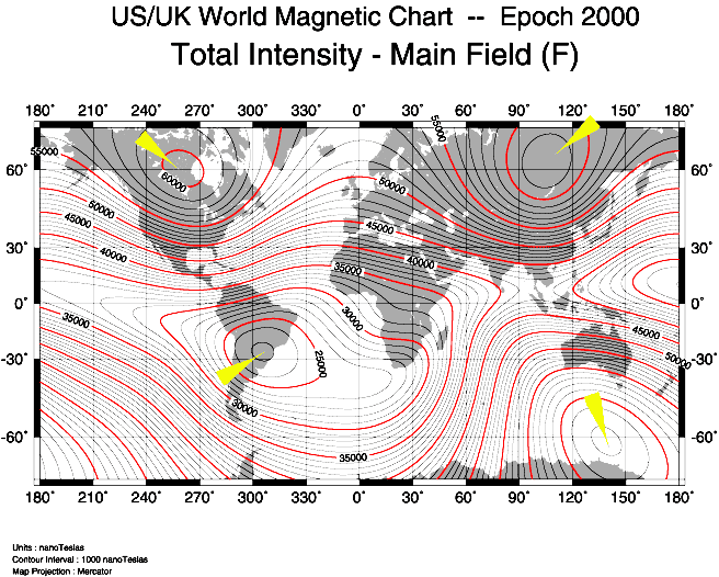 The Earth´s Magnetosphere Obserever