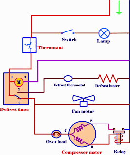 Wiring diagram of refrigerator nofrost ~ كنزي