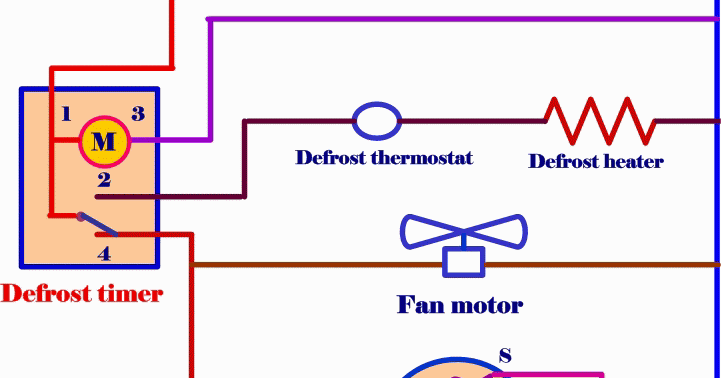 Wiring diagram of refrigerator nofrost ~ كنزي