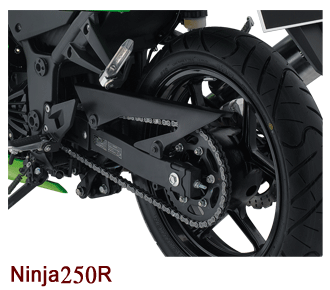 kawasaki ninja 250