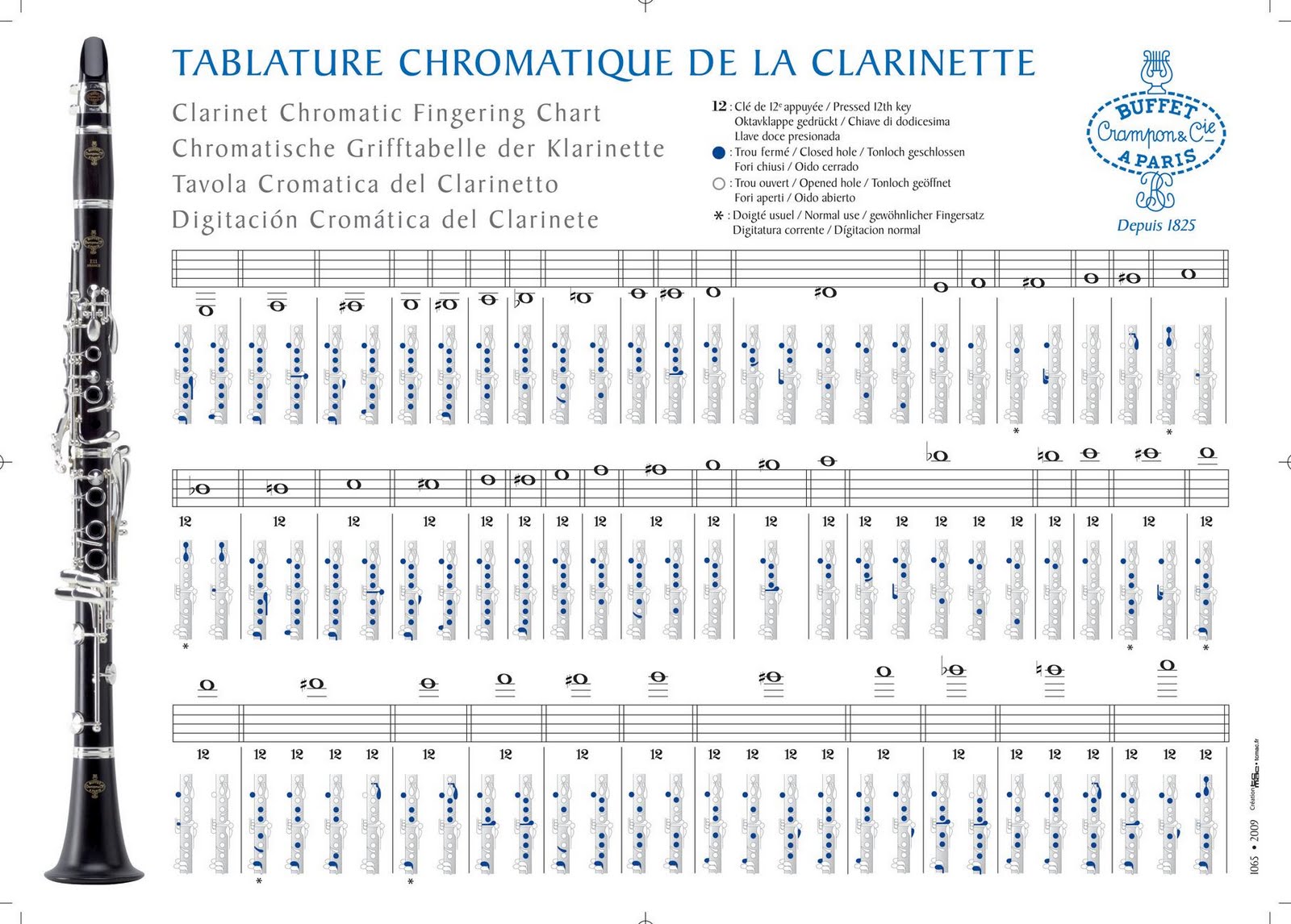 Clarinet Fingering Chart | Clarinet | Pinterest | Clarinets, Charts and