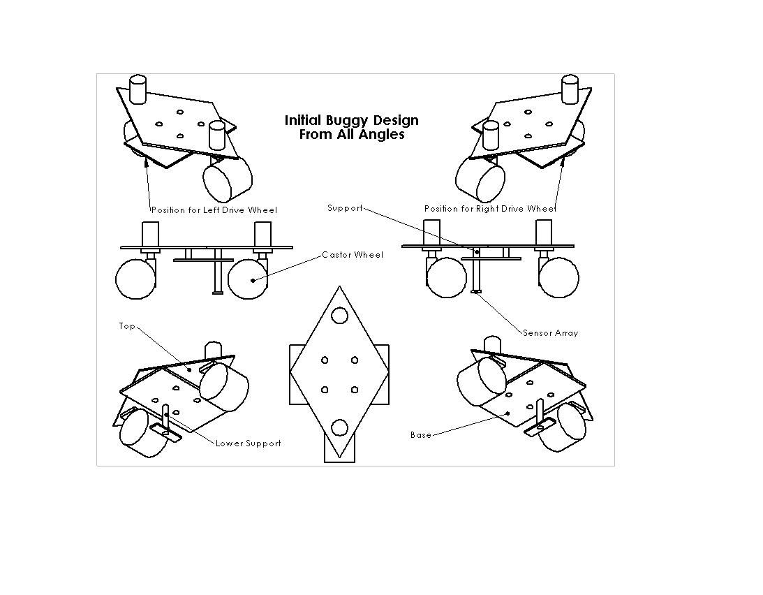 ME2055 Buggy Project: Initial Buggy Design