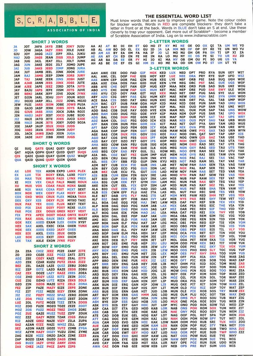 Words Of Wonder Cheat Sheet Fasrmc