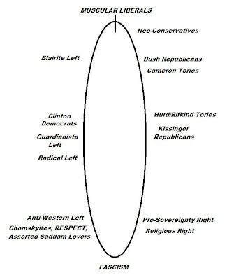 The+Post+Left+Political+Scene.JPG