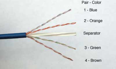 Telecom-Network Technology: December 2010 samsung rj45 wiring diagram 