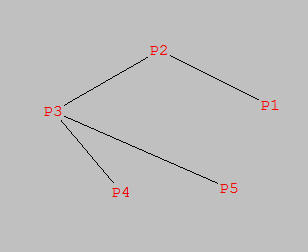 [prufer2.jpg]