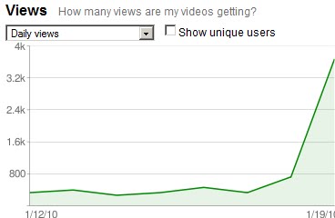 [analytics2.bmp]
