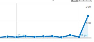 [analytics.bmp]