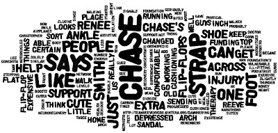 My Very Own Running Blog July 2008