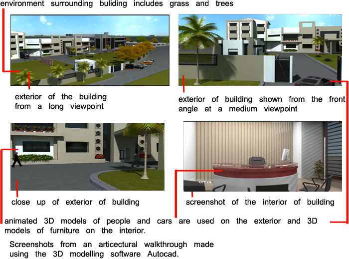 Victoria's interactive media experience: January 2011