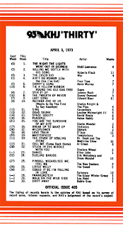 KHJ Thirty No. 405 - April 3, 1973