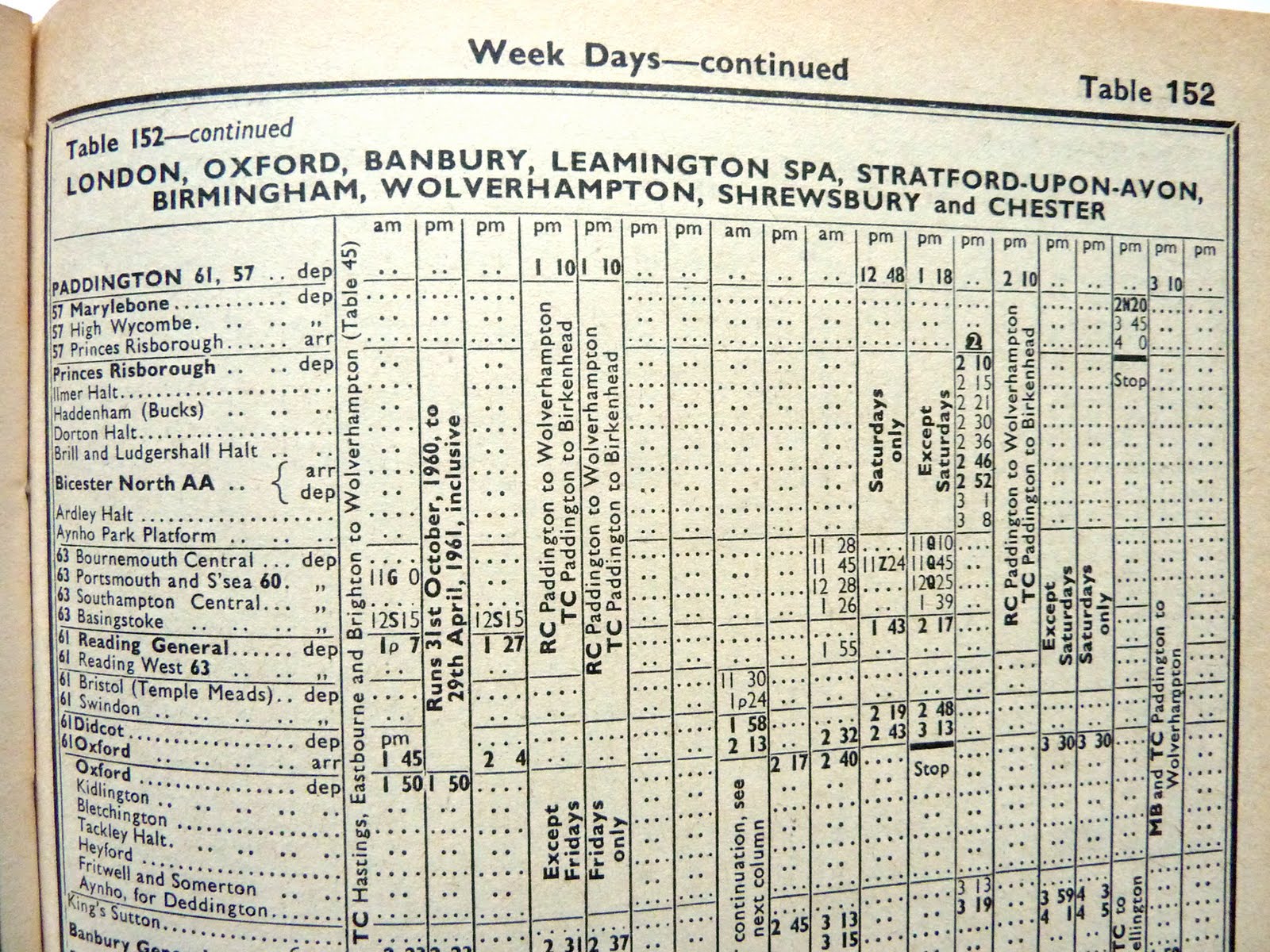 turning pages: British Railways timetable