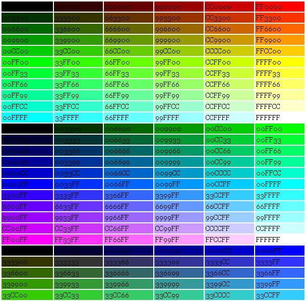 Зеленый код пикселя