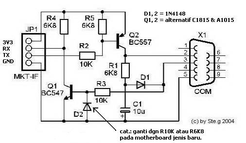 http://4.bp.blogspot.com/_PkBlsHmflg4/TDn7bFgMKFI/AAAAAAAAAFQ/NCxYOIWGpeM/s1600/cable_interf_tr_mod.jpg