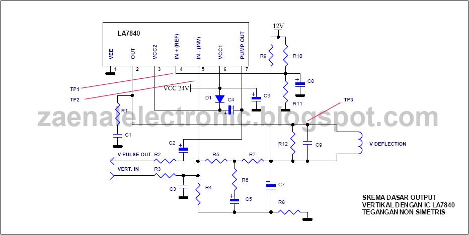 Zaenal Electronic