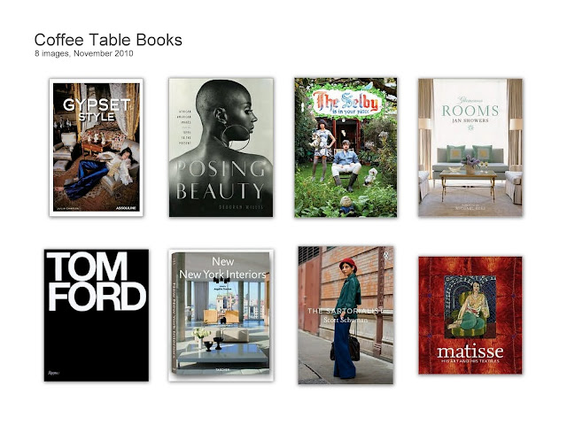 Coffee Table Books Ever Wanting What Are Some Of Your Favorite Coffee Table Books Any Suggestions On I Should Include In My Next Post Until Then