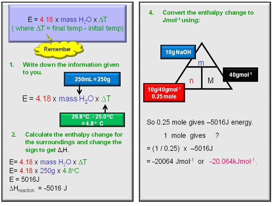 SKC Year 12 Chemistry 2011 Revision: June 2010