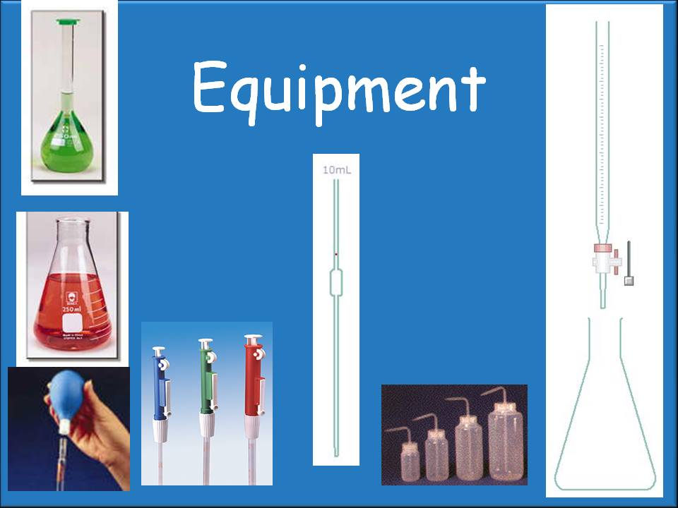 SKC 12 Chemistry Titrations