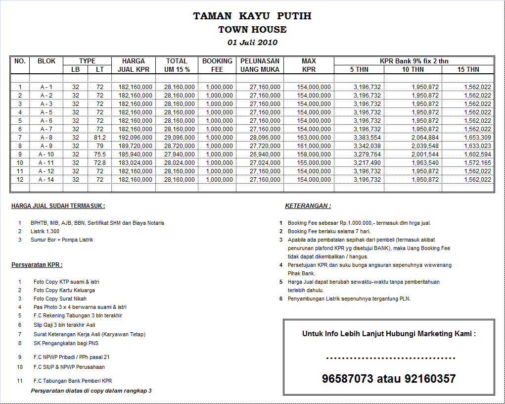 TAMAN KAYU PUTIH TOWNHOUSE