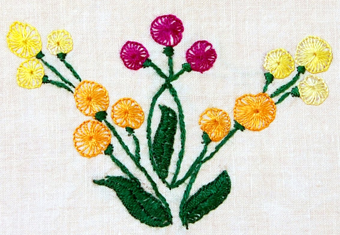 Goligraphy jessecmault  wheel stitch