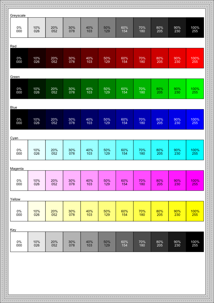 printable printer test page pdf