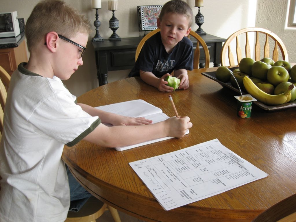 Homework trauma image