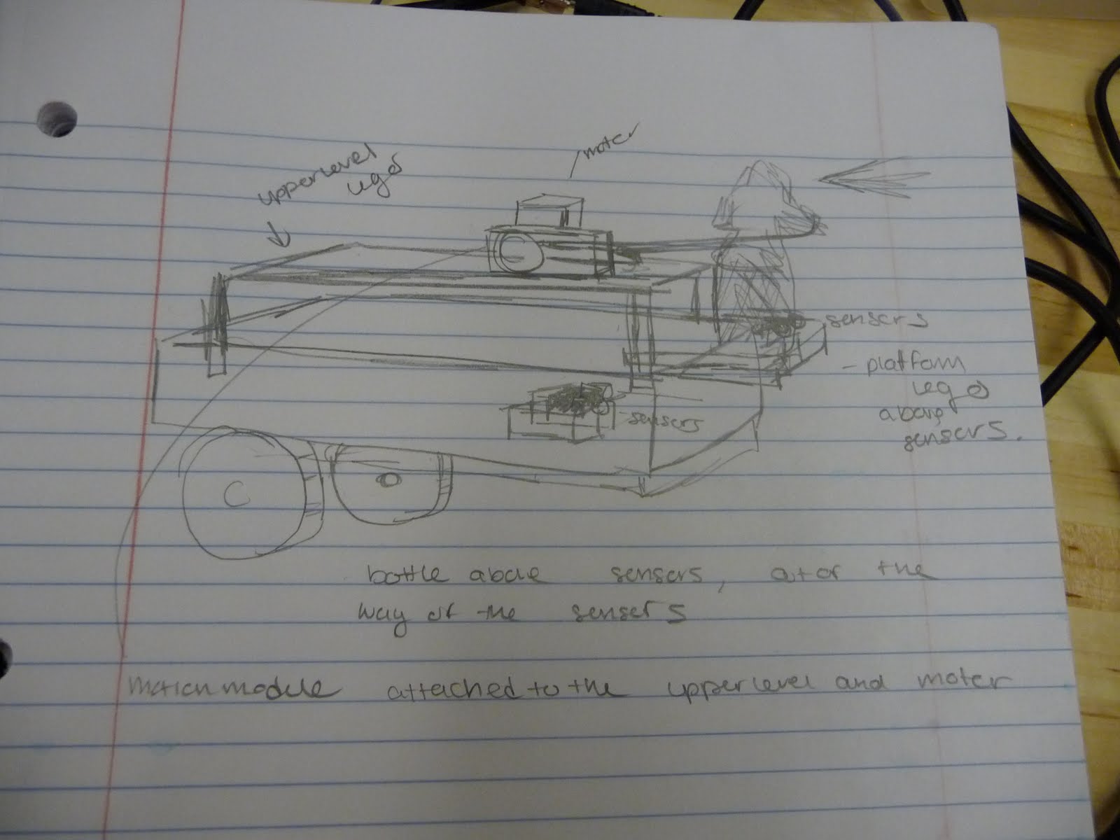design blog: Fire Fighting Robot- Part 1