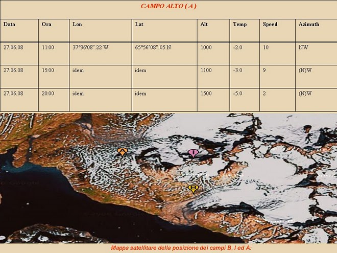 Dati meteo Saxum Expedition 2008