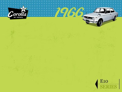 1966 models toyota corolla wallpapers