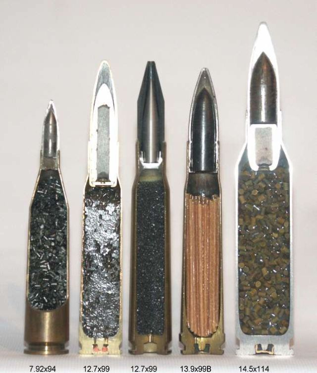 High Velocity Bullets Appearances As Seen From The Inside Funpicc