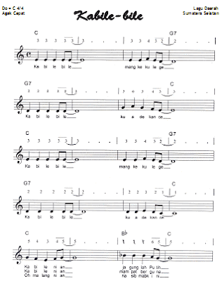 Chord Gitar Yangseku